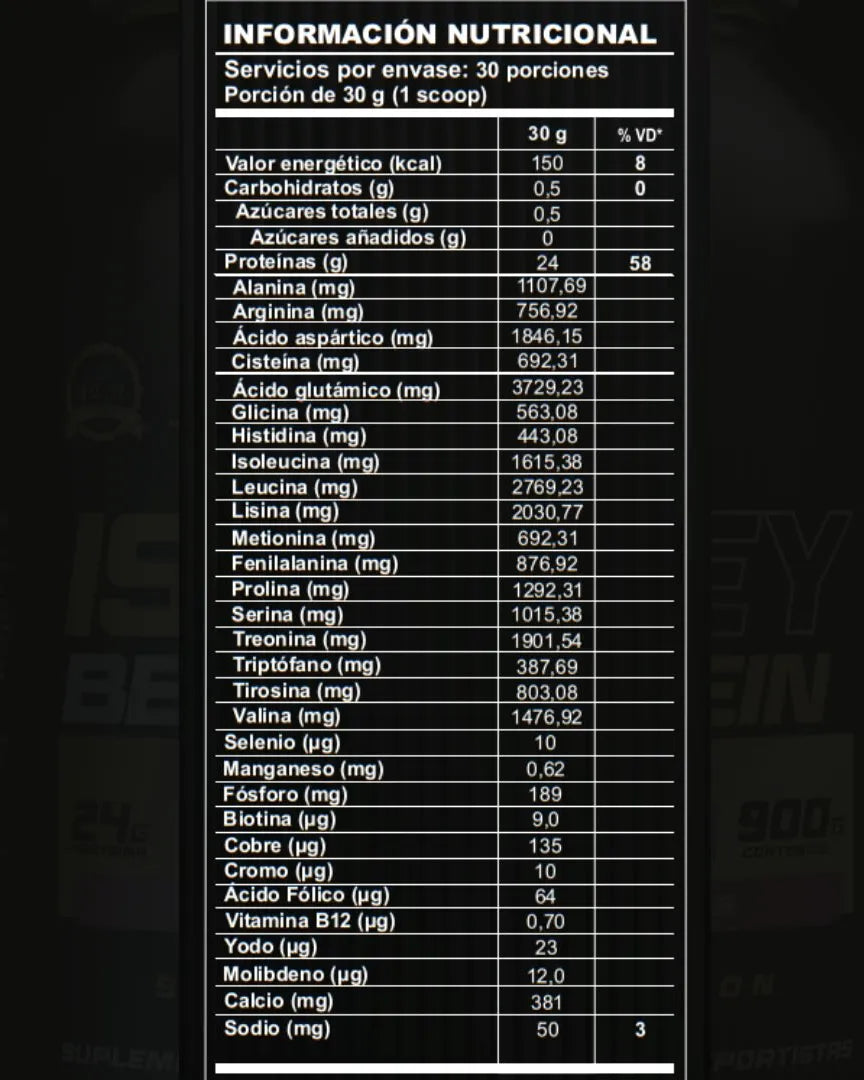 ISO WHEY BEST PROTEIN STRONGEST – Yogurt de Berries (900g)